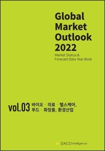 Global Market Outlook 2022 - (Vol-Ⅲ) 바이오·의료·헬스케어, 푸드·화장품, 환경산업 - 