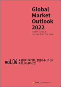 Global Market Outlook 2022 - (Vol-Ⅳ) 모빌리티(미래차, 항공우주, 조선), 로봇, 에너지산업 -