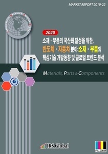 2020 소재ㆍ부품의 국산화 달성을 위한, 반도체ㆍ자동차 분야 소재ㆍ부품의 핵심기술 개발동향 및 글로벌 트렌드 분석 