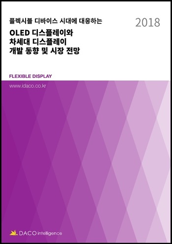 플렉시블 디바이스 시대에 대응하는 OLED 디스플레이와 차세대 디스플레이 개발 동향 및 시장 전망