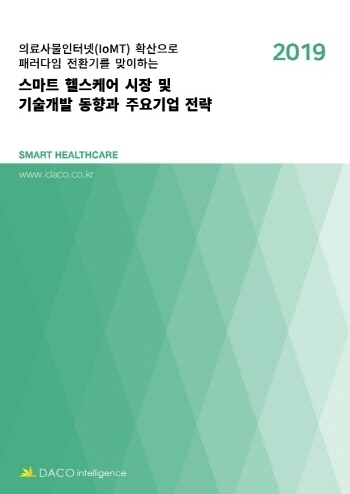 스마트 헬스케어 시장 및 기술개발 동향과 주요기업 전략 