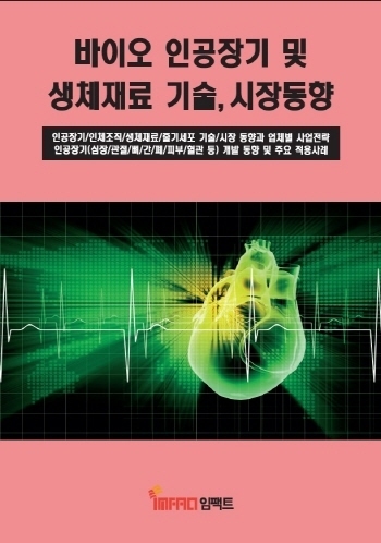 바이오 인공장기 및 생체재료 기술, 시장동향