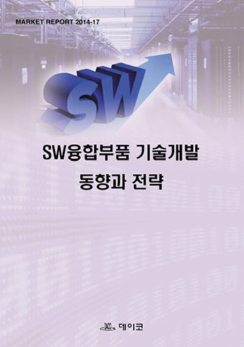 SW융합부품 기술개발 동향과 전략