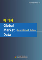 에너지 Global Market Data : Current Status & Outlook