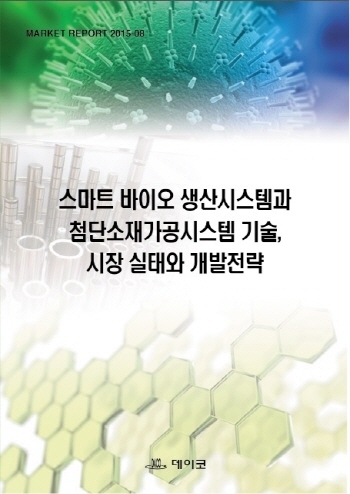 스마트 바이오 생산시스템과 첨단소재가공시스템 기술, 시장 실태와 개발전략