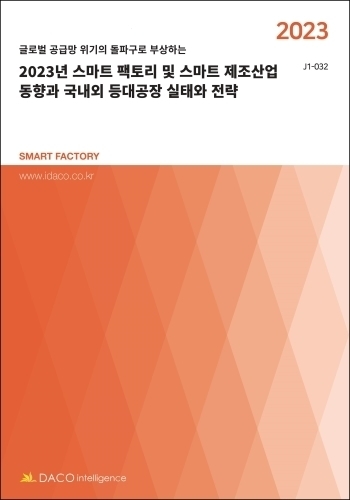 2023년 스마트 팩토리 및 스마트 제조산업 동향과 국내외 등대공장 실태와 전략